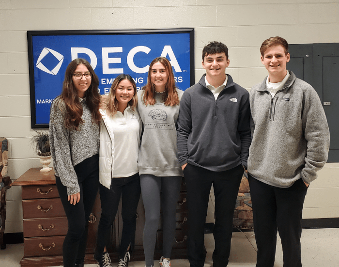 Deca apparel and accessories marketing