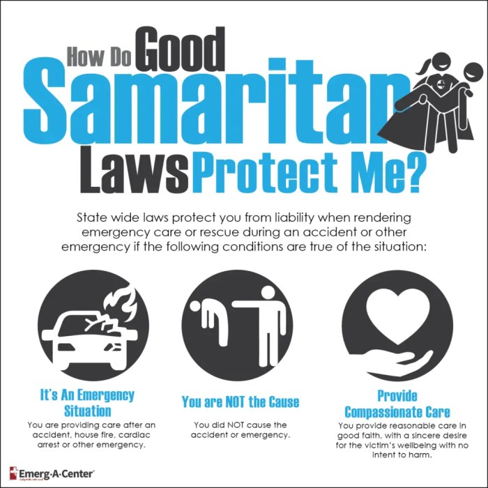 Does the good samaritan law protect nurses