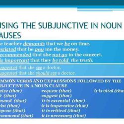 Subjunctive present endings verbs tense conjugate conjugation cheatsheet conjugating