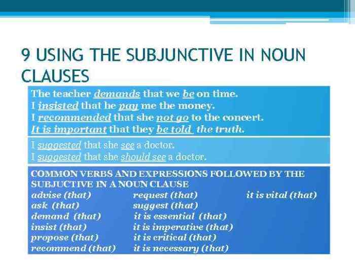 Subjunctive present endings verbs tense conjugate conjugation cheatsheet conjugating